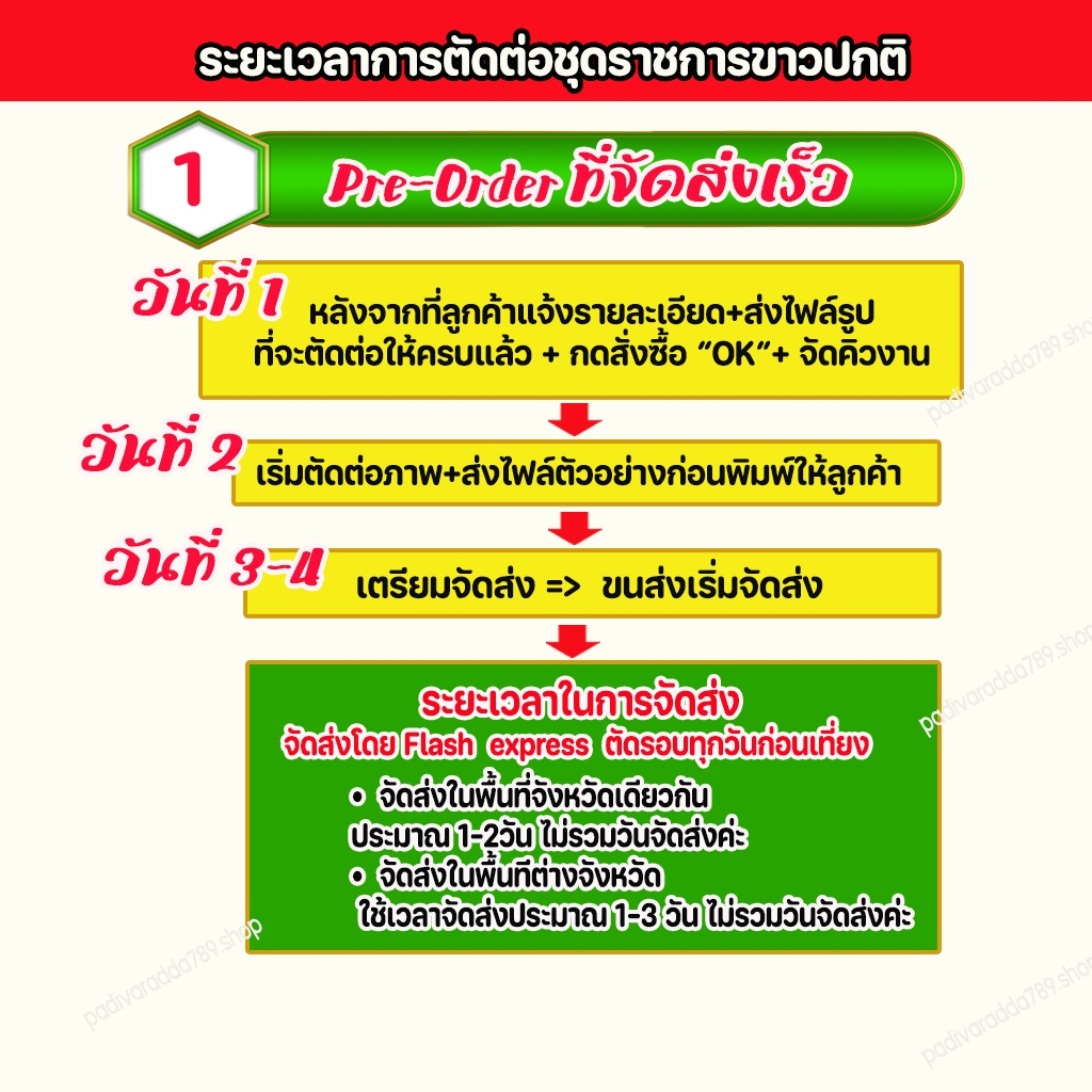รับทำรูปติดบัตร #รับตัดต่อชุดราชการขาวปกติเท่านั้นสนใจให้ตัดต่อชุดอื่นๆโปรดเลือกสินค้าอื่นของร้านได้