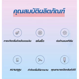 【3 วินาที กลิ่นหายสะอาด】🍃สเปรย์ดับกลิ่นเท้า ยับยั้งแบคทีเรียได้ถึง 99% สเปรย์ดับกลิ่นรองเท้า กําจัดกลิ่น และลดกลิ่นเท้า