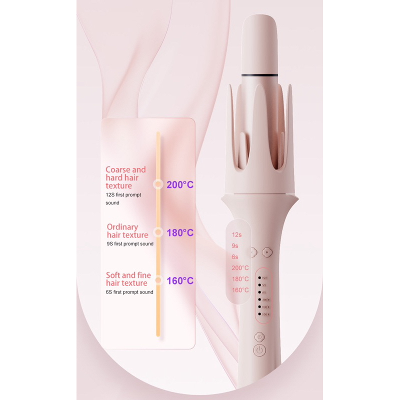 3in1 limited เครื่องม้วนผมอัตโนมัติ เปลี่ยนแกนได้40/32/28mm