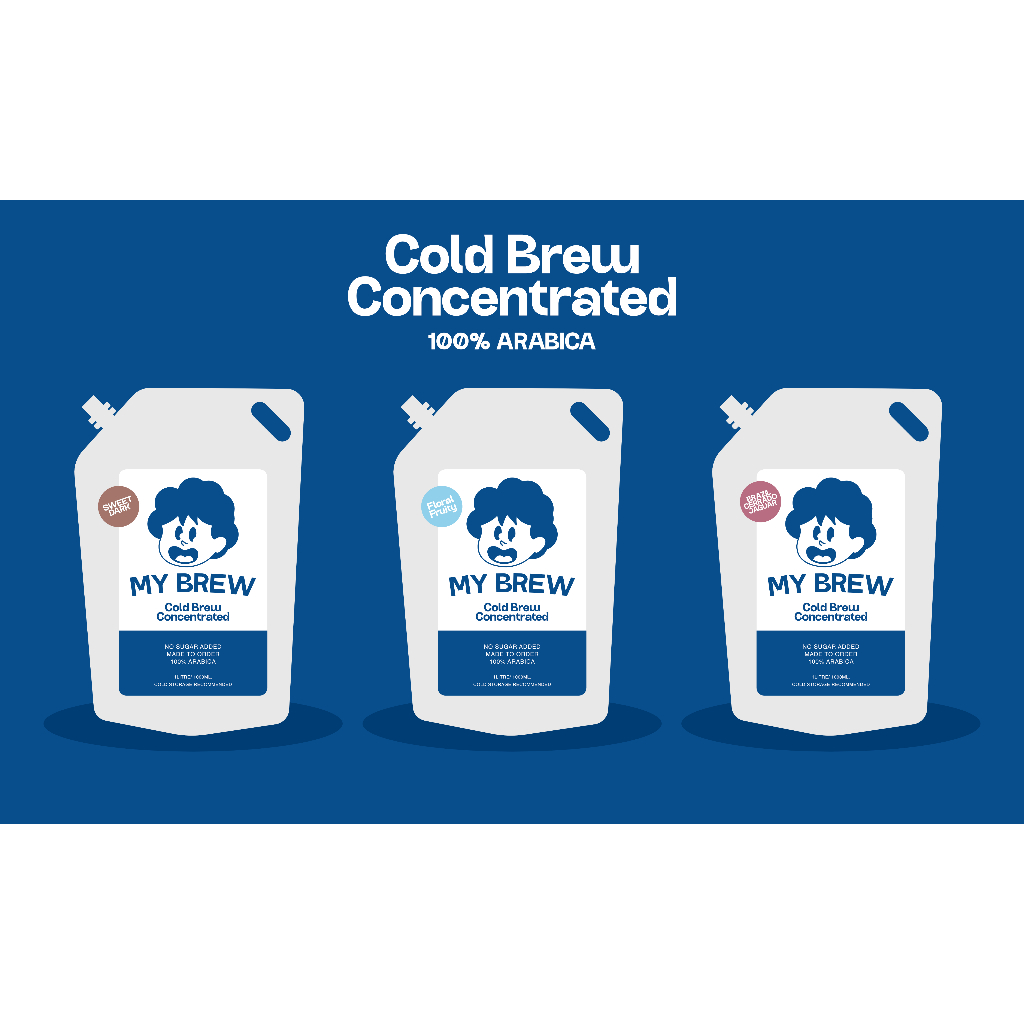 จัดส่งฟรี!!กาแฟสกัดเย็น MyBrew 500ml.ปางขอน อาราบิก้า 100% คั่วเข้มไม่เปรี้ยวและคั่วกลางเปรี้ยว 20%