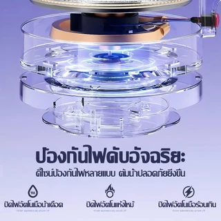 【รับประกัน40ปี】กาต้มน้ำไฟฟ้า 2L กาน้ำร้อน 2400W ร้อนเร็ว 3นาที ตัดไฟอัตโนมัติ กาน้ำร้อนไฟฟ้า Electric kettle