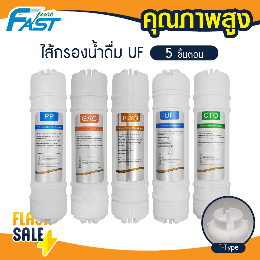 ไส้กรองน้ำดื่ม 5 ขั้นตอน UF 12นิ้ว I-Type Inline PP Carbon Resin ไส้กรองน้ำ เครื่องกรองน้ำ คาร์บอน เรซิ่น Fast Pure