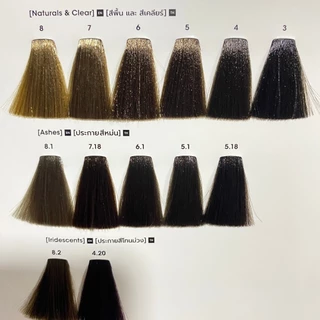 ลอรีอัล ไดอา คัลเลอร์ สีเคลือบกึ่งถาวรตัวใหม่จากลอรีอัล ปราศจากแอมโมเนีย ปกปิดผมขาว (ไม่รวมไฮโดรเจน)