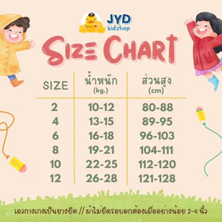 (jyd) **1เซ็ตได้3ชิ้น** ชุดไทยเด็กชาย ชุดพี่หมื่น ชุดท่านขุน ชุดผ้าไหมไทยจิตลดา ชุดวัฒนธรรม ชุดไทยเด็ก