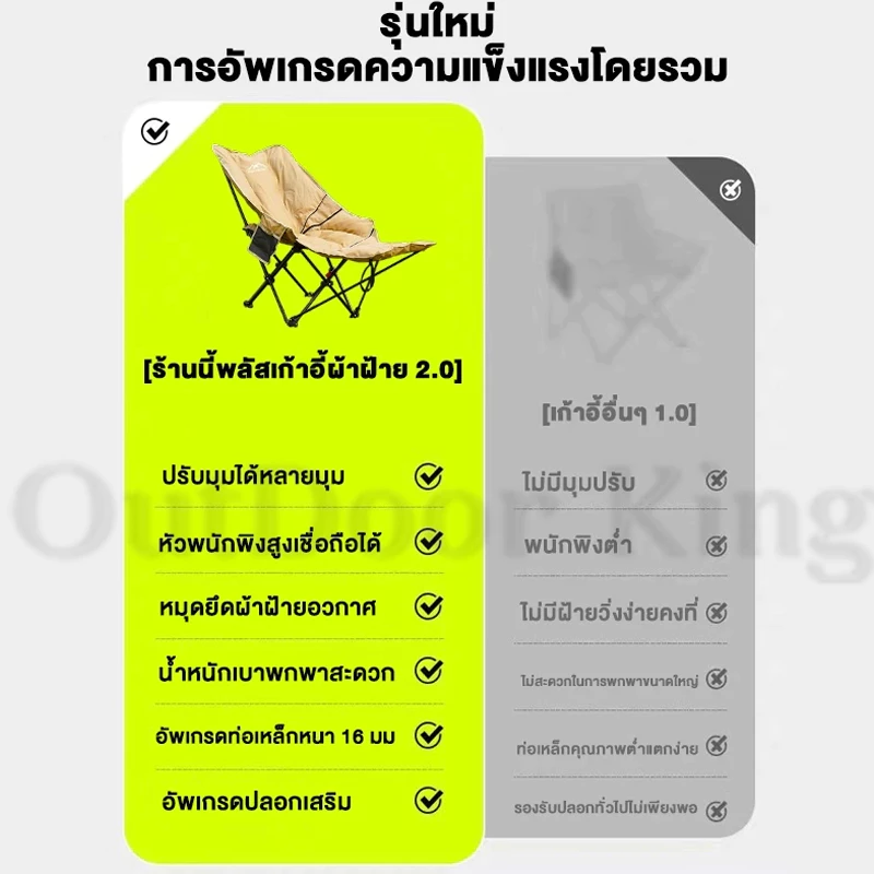 เก้าอี้แคมป์ปิ้ง เก้าอี้สนามพับได้ รับน้ำหนัก 800กก thumbnail 4