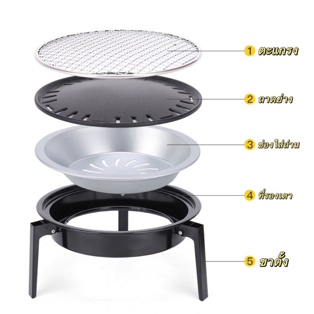 เตาปิ้งย่าง เตาย่างแบบพกพา สำหรับปาร์ตี้ ขนาดพกพา พับเก็บได้ง่าย mini BBQ