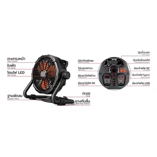 Neobee พัดลมพกพา รุ่นX45 พร้อมLED กันน้ำ ตั้งแคมป์ตกปลา โซล่าเซลล์ ลมแรงทนทาน 30000mAh USB TypeC