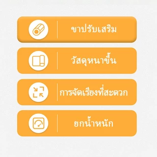 โต๊ะพับได้ โต๊ะแคมป์ปิ้ง ชุดโต๊ะพับแคมป์ปิ้ง แบบพกพา กลางแจ้ง ในร่ม แคมป์ปิ้งปิกนิก [พร้อมส่งทันที]