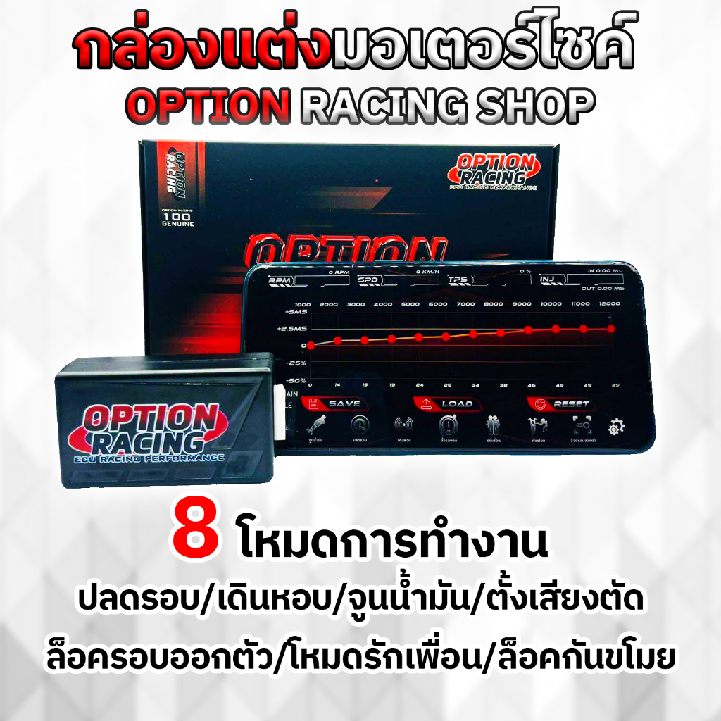 กล่อง OPTION MR1 PRO  8 โหมด ปลดรอบ เดินหอบ และโหมดอื่นๆ จูนผ่านแอพพลิเคชั่น