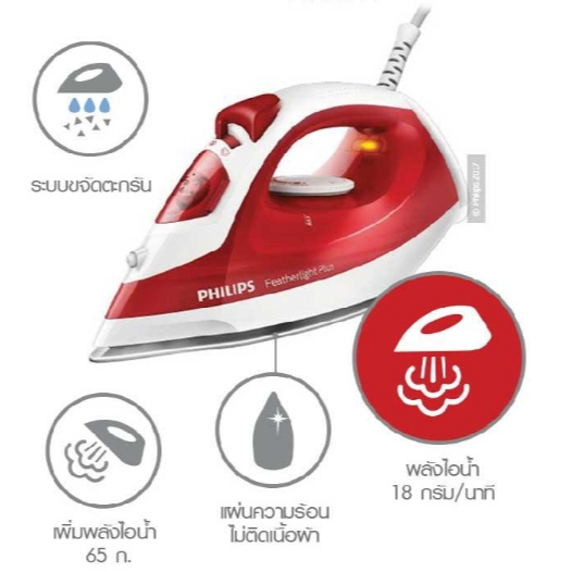 ( พร้อมส่ง ) เตารีดไอน้ำ PHILIPS GC1426/40N 160 มิลลิลิตร ( ของเเท้ประกันศูนย์ 2 ปี )