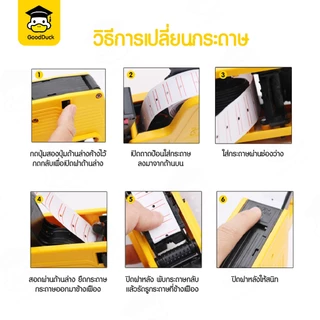 ปืนยิงราคา Price Labeler MX-5500 ตีราคา เลข 8 หลัก เครื่องตีป้ายราคา เครื่องติดฉลากสินค้า ป้ายเลเบล