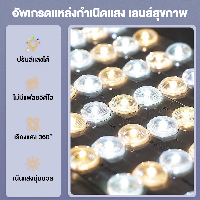【รับประกัน30ปี】ไฟโซล่าเซลล โคมไฟเพดาน 6000W โคมไฟเพดาน Solar Light แสงวอร์ม/ไฟสีขาว สว่างอัตโนมัติเมื่อฟ้ามืด ชาร์จไฟอัต - รูปที่ 3