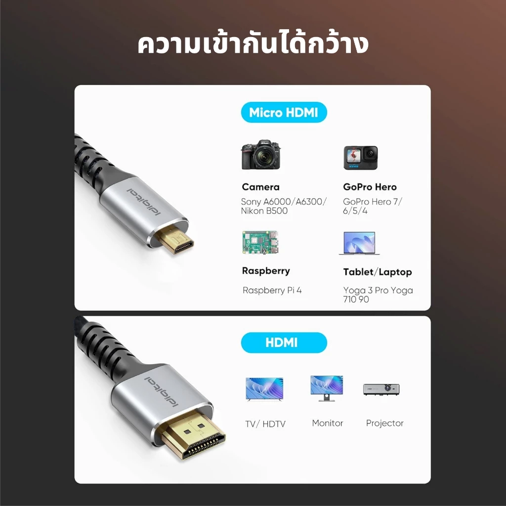 Idigital สาย Micro HDMI to HDMI Cable, 4K 60Hz, 2K 144Hz, 1080p 240Hz, 1m-3m, สำหรับกล้อง, GoPro, DV, ส่งจากกรุงเทพฯ thumbnail 7