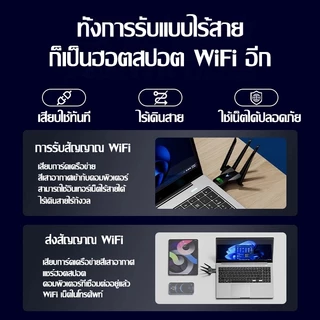 การ์ดเครือข่ายไร้สายตัวรับสัญญาณWiFiเครื่องส่งสัญญาณ(2.4GHz-5.8GHz/3000M)อะแดปเตอร์USBตัวรับสัญญาณWiFiแบบdual band
