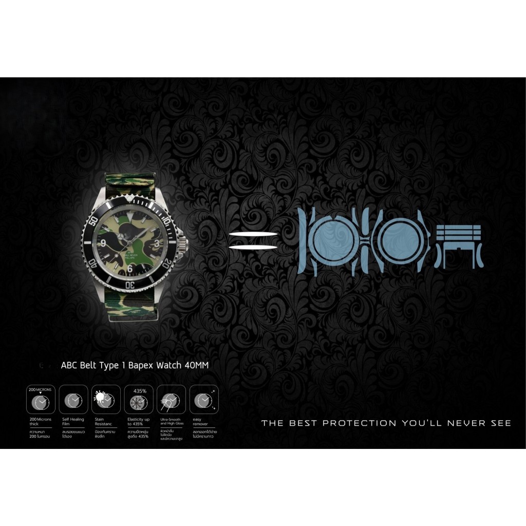 ฟิล์มกันรอยนาฬิกา Watch Protection Film Bape ABC Belt Type 1 Bapex Watch 40MM