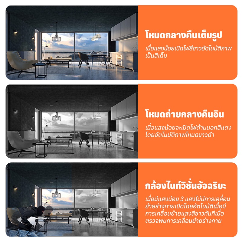 กล้องโทรวิดีโอสองทาง 4K HD ผู้ดูแลบ้านมินิกล้องวงจรปิดเฝ้าระวัง WIFI สมาร์ทอินฟราเรดคืนวิสัยทัศน์มือถือติดตาม IP กล้อง