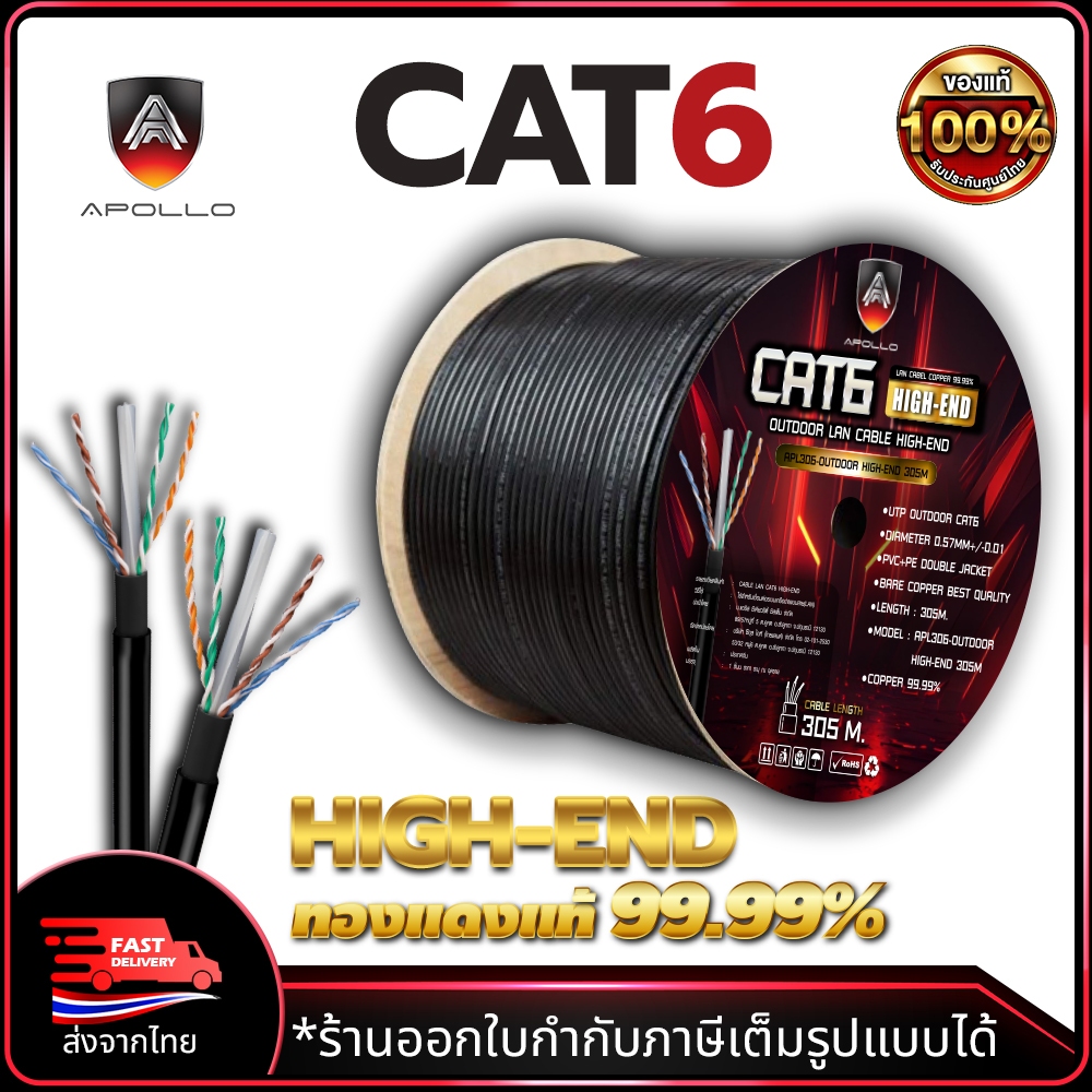 APOLLO สายแลน CAT6 UTP รุ่น APL306-OUTDOOR High-end Lan Cable Outdoor สายทองแดงแท้ ความยาว 305ม.