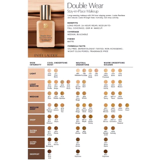 ป้ายไทยของแท้100%_รองพื้นเอสเต้_Estee Lauder Double Wear Stay-in-Place 1ml แบบซอง