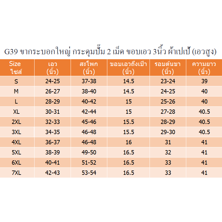 รูปภาพ 2