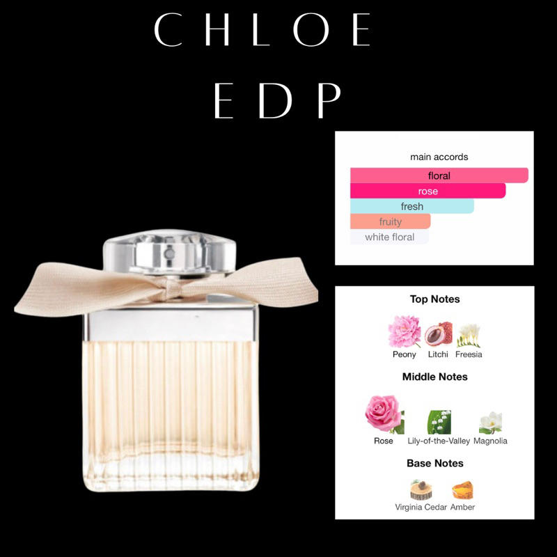 น้ำหอมแบ่งขาย โคลเอ้ signature edp (โบว์ครีม)