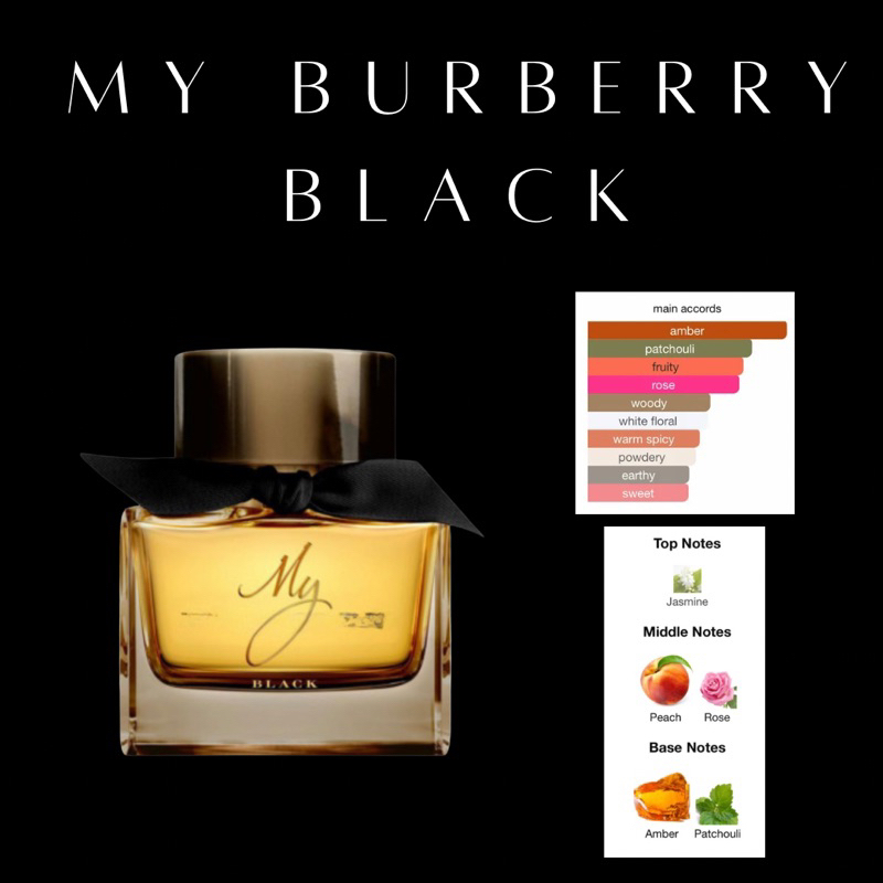 น้ำหอมแท้แบ่งขาย My bb black