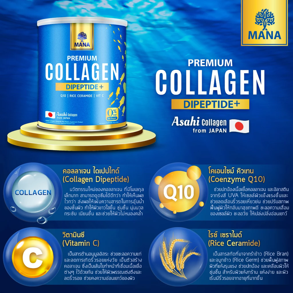 MANA Collagen Dipeptide thumbnail 5