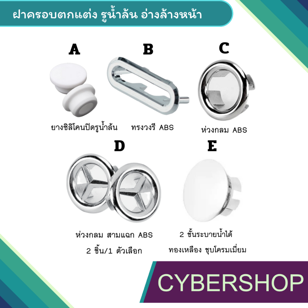 ส่งด่วนภายในวัน!! ฝาครอบตกแต่ง รูน้ำล้นอ่างล้างหน้า ฝาอุดรูน้ำล้น ปลั๊กครอบตกแต่งขอบรูน้ำล้นอ่าง FC-472