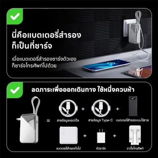 [QI2+พับปลั๊ก AC] UNEED Powerbank 30000mAh Magnetic แบตสำรอง พาวเวอแบงค์ พาวเวอร์แบงค์ ชาร์จไว 35W 20000mAh