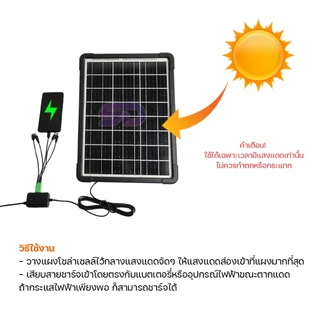 เฉพาะแผงโซล่าเซลล์ HLX solar cell หัวชาร์จ5in1 แผงโซล่าเซลล์ 12V ชาร์จขณะตากแดด HL-210/220/235/255