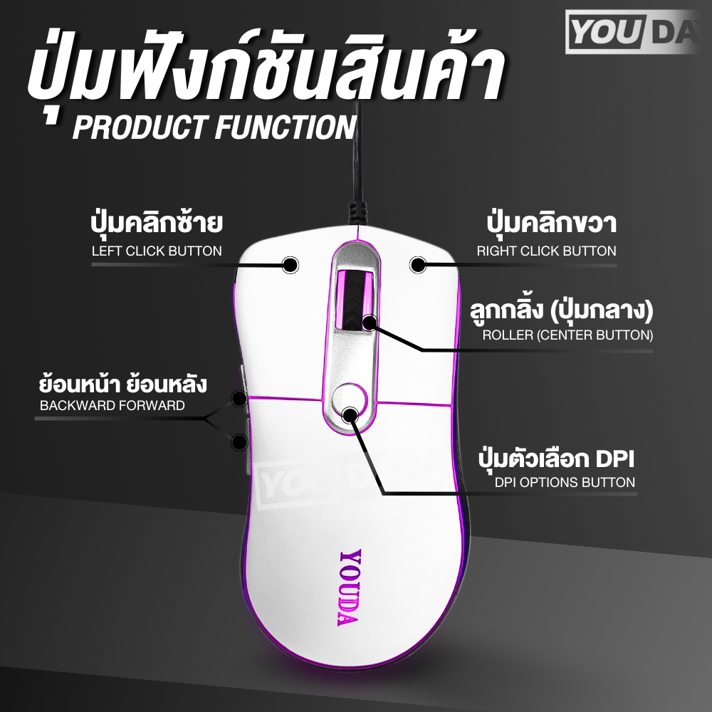 YOUDA เมาส์เกมมิ่ง LED RGB รับประกัน 1ปี เล่นเกมส์/ใช้งาน ปรับDPIได้ 4ระบบ YD-L304 เมาส์LED เมาส์USB เมาส์แบบมีสาย เมาส์