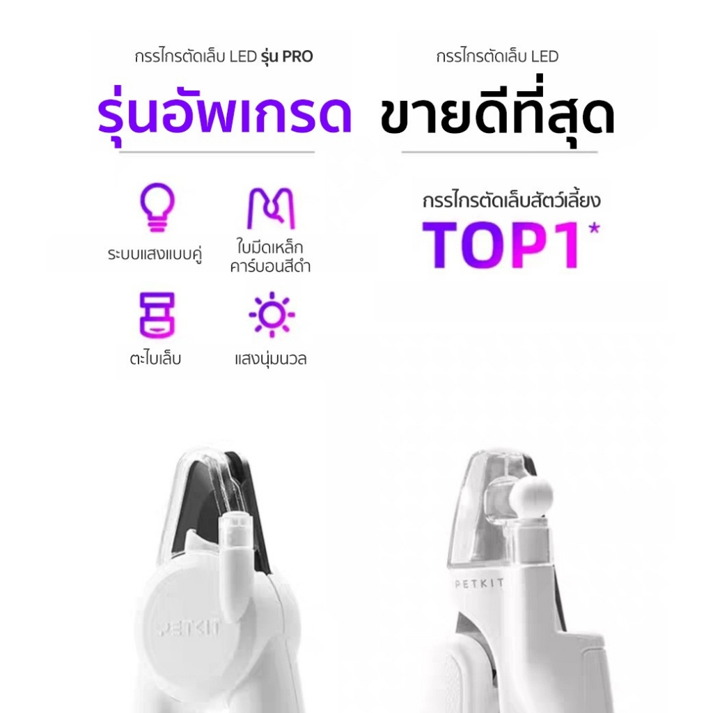 Petkit LED Pet Nail Clipper กรรไกรตัดเล็บมีไฟ LED - รูปที่ 2