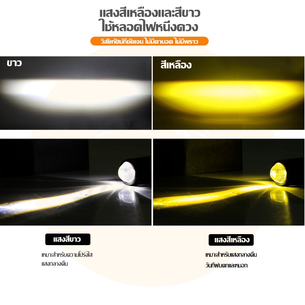 1คู่ ไฟสปอร์ตไลท์ LED 2สี แสง ขาว+เหลือง ไฟสปอร์ตไลท์ออฟโรด ไฟมอเตอร์ไซค์ LED จำนวน 2ดวง(0351) - รูปที่ 3