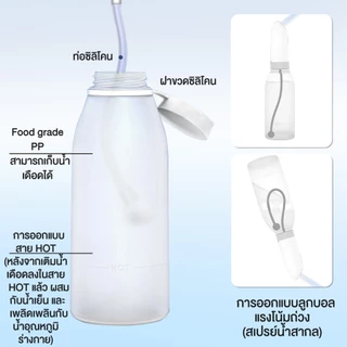 Yotex ที่ฉีดก้นพกพา ที่ฉีดชำระแบบพกพา Type-C กันน้ำ พร้อมขวด สําห ที่ฉีดก้นพกพา ถูกสุขอนามัย 400 มล