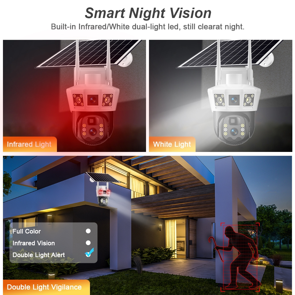 Eseecloud wifi- SIM 4G Camera 12MP 6K 18LED SolarCell กล้องวงจรปิดใส่ซิม -ไวไฟ โซลาร์เซล 12ล้านพิกเซล กล้อง2เลนส์3จอ