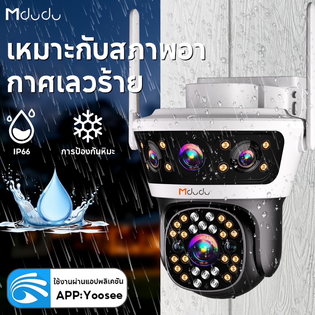 Mdudu กล้องวงจรปิดไร้สาย WIFI กล้อง3เลนส์ 4K 3หน้าจอ Color Full HD15MP ตรวจจับมนุษย์