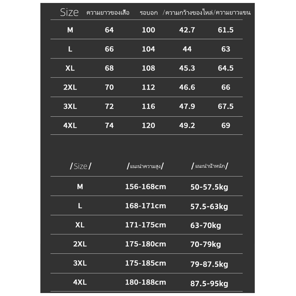 รูปภาพ 2