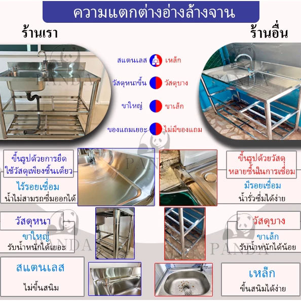 ซิงค์ล้างจาน 1 หลุม 3 ชั้น สแตนเลส 304 ขนาด 100x50x80 ซม thumbnail 6