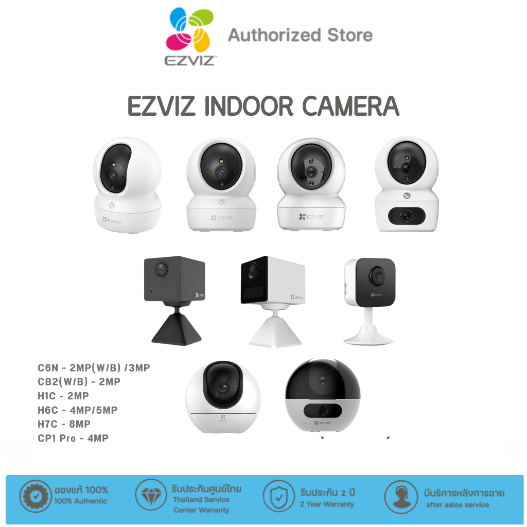 Ezviz Indoor Wifi camera 360° สำหรับติดตั้งภายในเท่านั้น