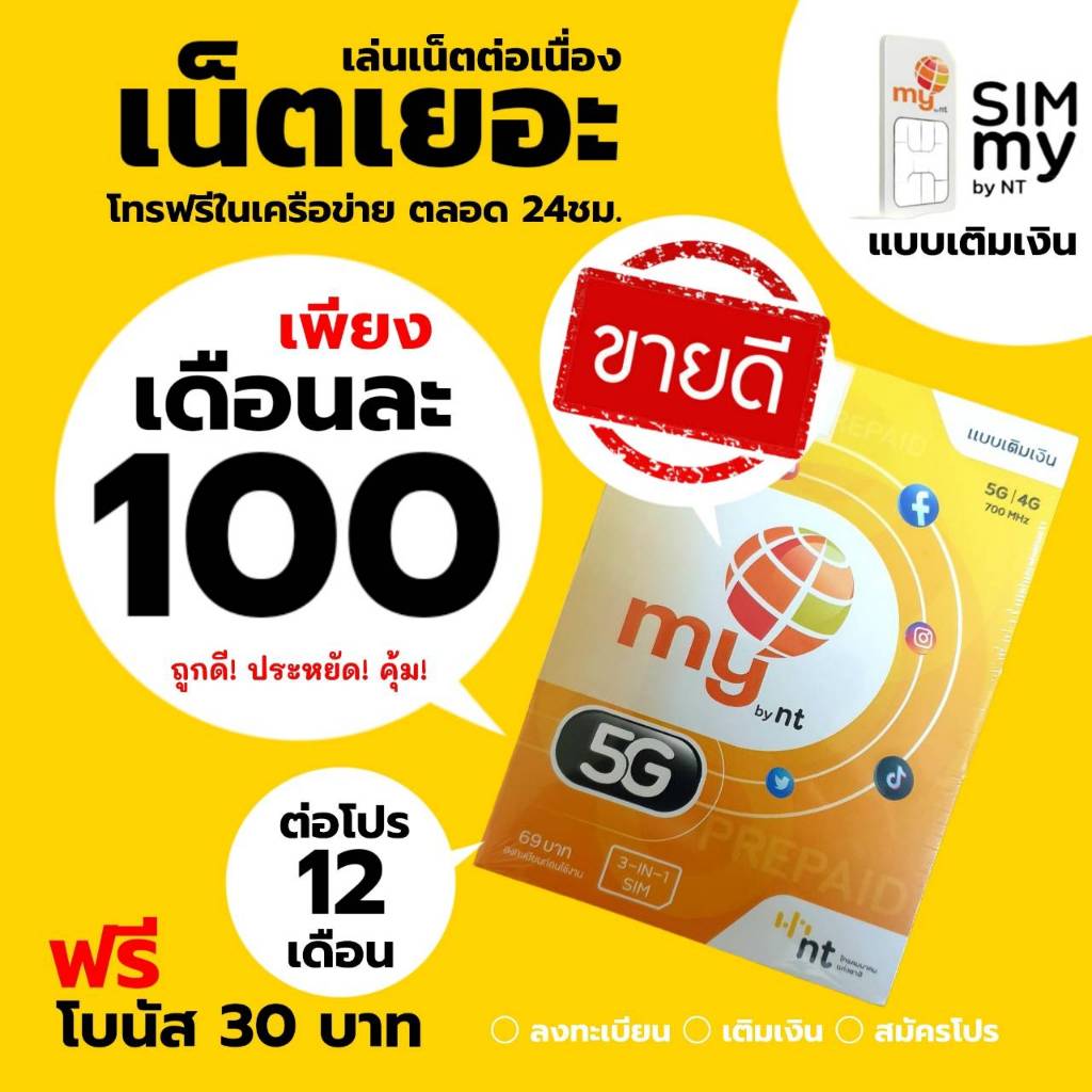 ถูกดี! สุดคุ้ม! (no.13)เล่นเน็ตต่อเนื่อง 30วัน เพียงเดือนละ100บาท ( 2Mbps 15GB FUP 384kbps )
