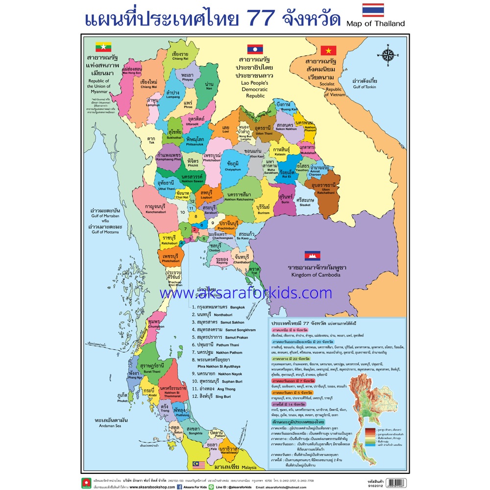 Aksara for kids โปสเตอร์ หุ้มพลาสติก สัตว์ ผัก ผลไม้ ก.ไก่ ABC สี ตัวเลข ฯลฯ คละ - รูปที่ 7