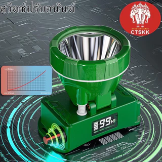 🔥🔥( ประกัน 1 ปี ) ไฟฉายคาดหัว TS-877 LED วอลุ่มปรับแสงหรี่ พร้อมจอดิจิตอล พร้อมส่ง