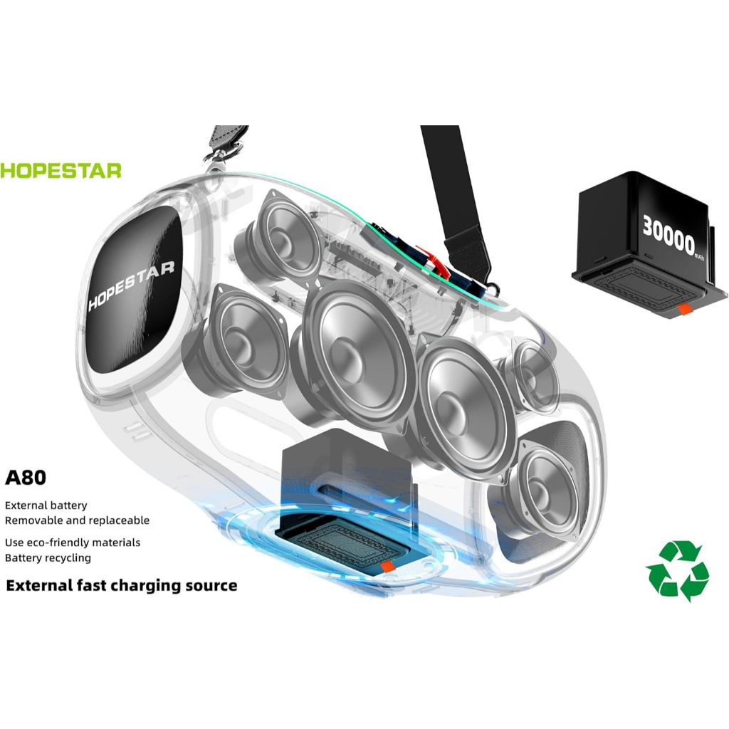 Hopestar A80 ลำโพงบลูทูธ 350วัตต์ พร้อมไมค์ลอย1อัน ลำโพง6ดอก มีไฟRGB ปรับเบส3โหมด ของแท้100%