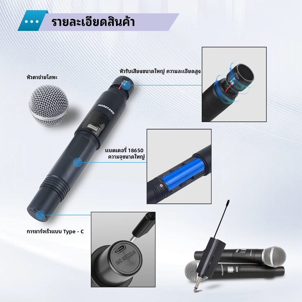 ไมค์ลอย คู่ ไมโครโฟนไร้สาย ไมค์คู่แบบมือถือ ชุดรับ-ส่งWireless Microphoneไมค์โครโฟน ไมค์ลอยแบบพกพา