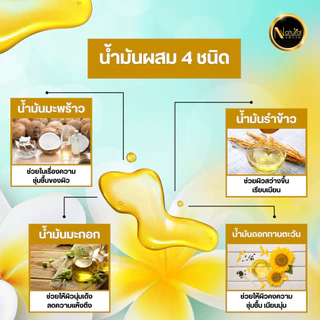 น้ำมันนวดอโรม่า น้ำมันธรรมชาติ เกรดสปาพรีเมี่ยม นวดง่าย ไม่เหนียวตัว Natural Sense Massage Oil