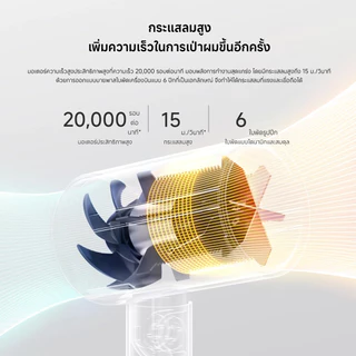 XIAOMI H101 COMPACT HAIR DRYER ไดร์เป่าผม ไม่ทำลายเส้นผม พับเก็บได้ พกพาสะดวก โหมดอุณหภูมิลมสองโหมด