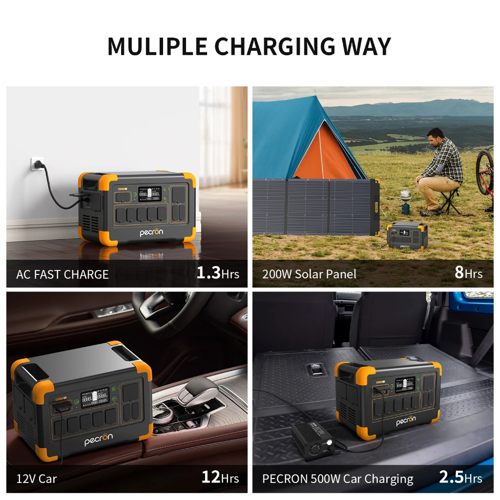 【ส่งไว เก็บปลายทางได้】PECRON E1000LFP Portable Power Station 1800W 1024Wh แบตสำรองพกพา แบตสำรองไฟ 220Vของแท้รับประกัน2ปี รูปที่ 6