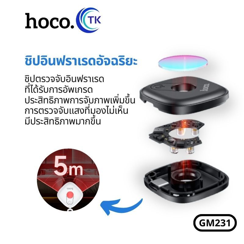 กล้องตรวจจับ HOCO GM231 Anti Spy Camera Detecter ระยะตรวจจับ 5 เมตร มีแบตเตอรี่ในตัว