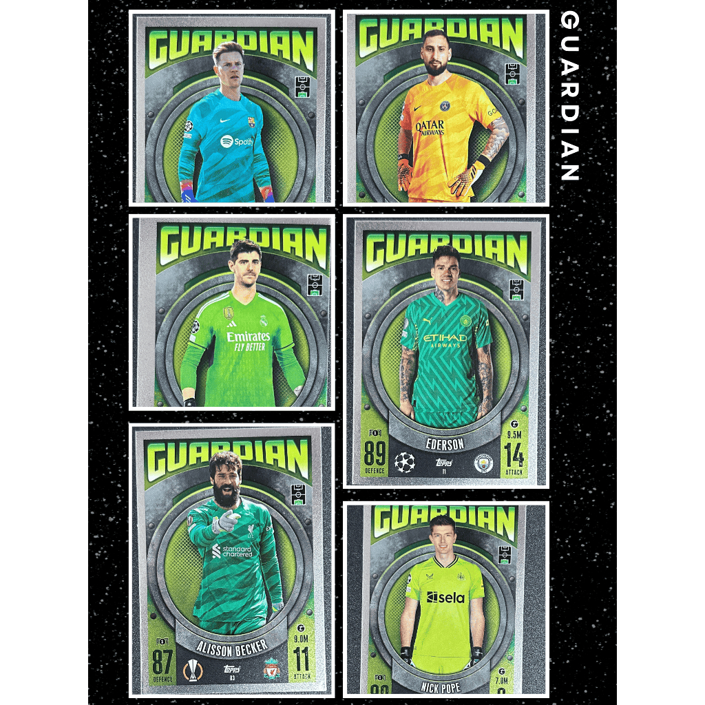 SET GUARDIAN : Ederson, Pope, Zouma, Ter Stegen, Oblak, Donnarumma, De Ligt, Kobel