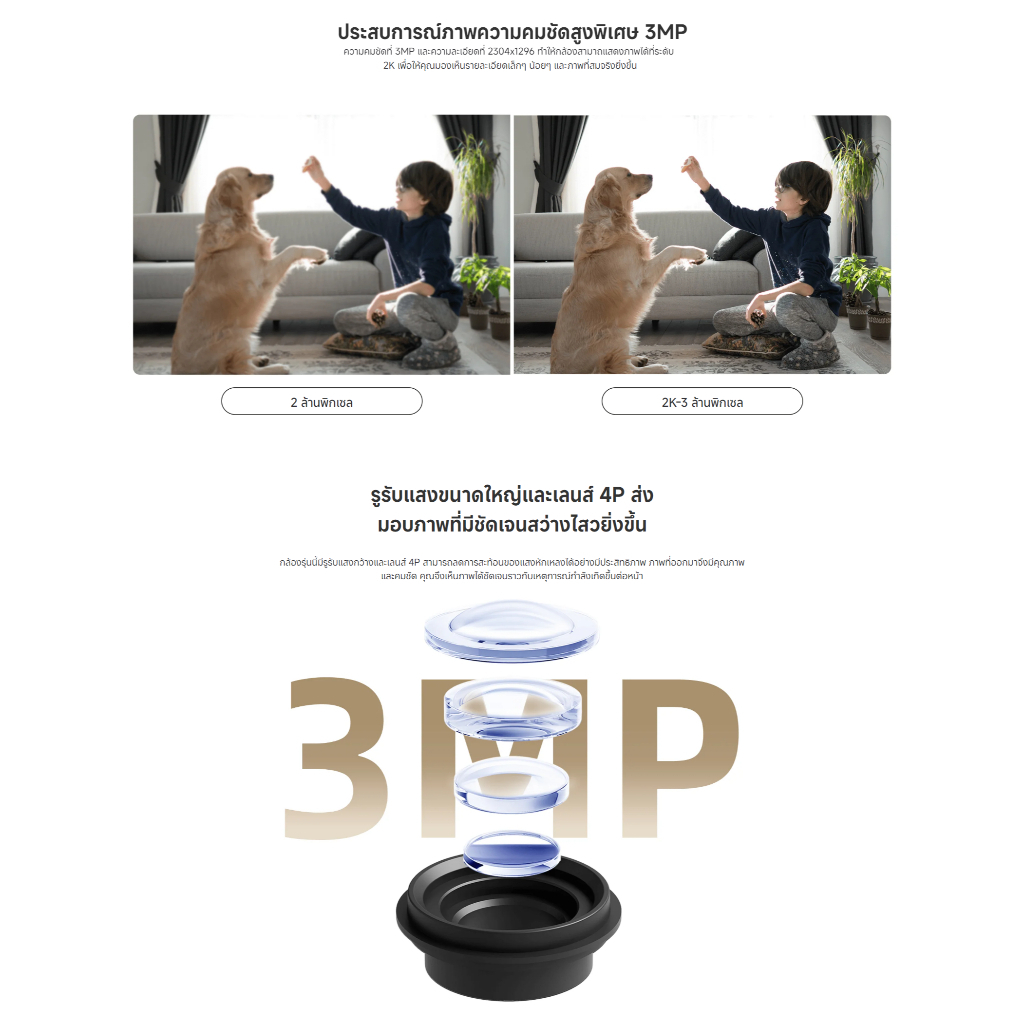Xiaomi Smart Camera C301 กล้องวงจรปิด คุณภาพระดับ 2K ประกันศูนย์ไทย 1 ปี