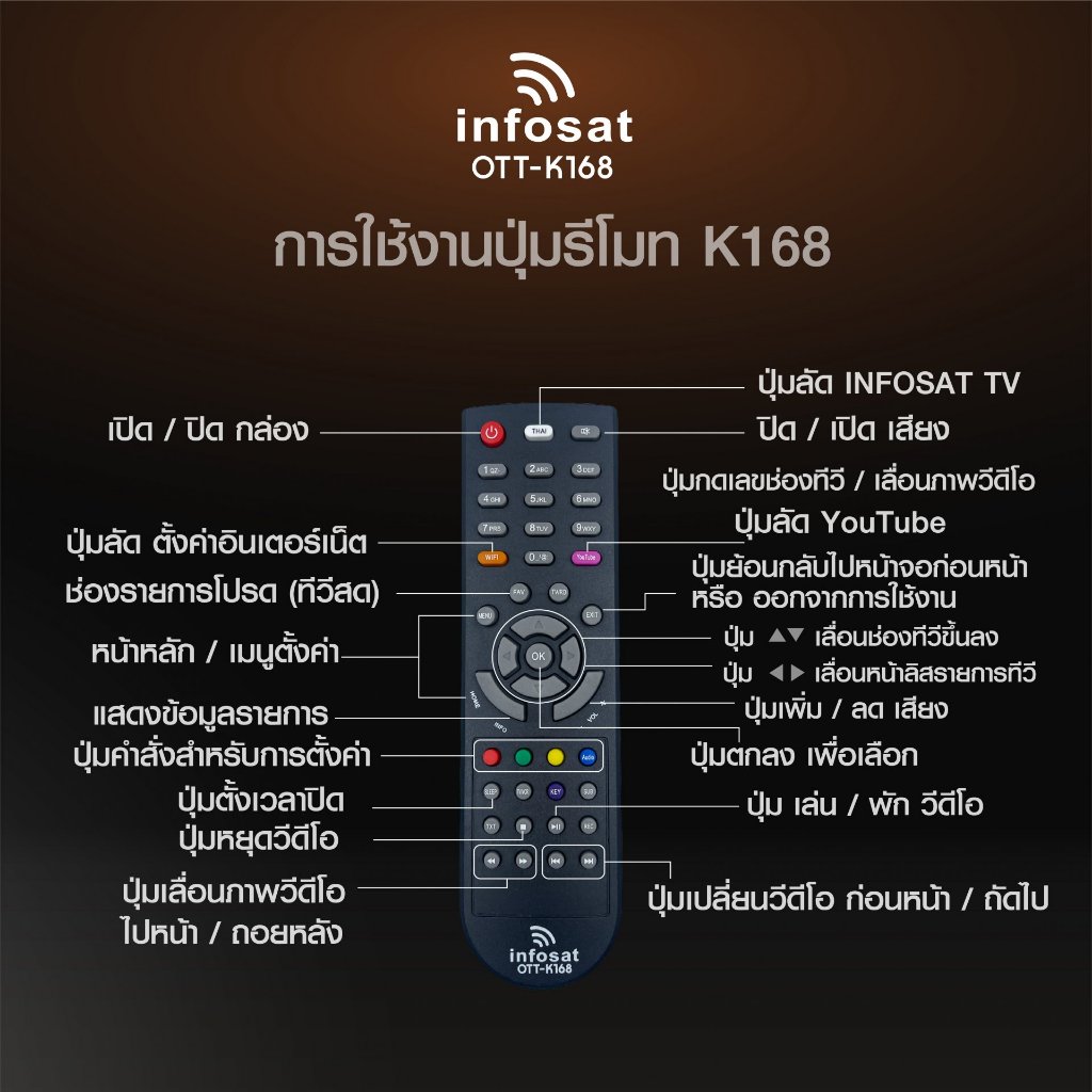 Infosat Remote K-168, Q-168, X-168, L-168, T-168 (ใช้กับกล่องอินโฟแชท) ของแท้ สินค้าศูนย์บริการ